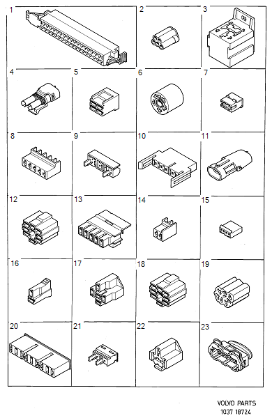 Connectors and cable terminals, VOLVO-GR-18724