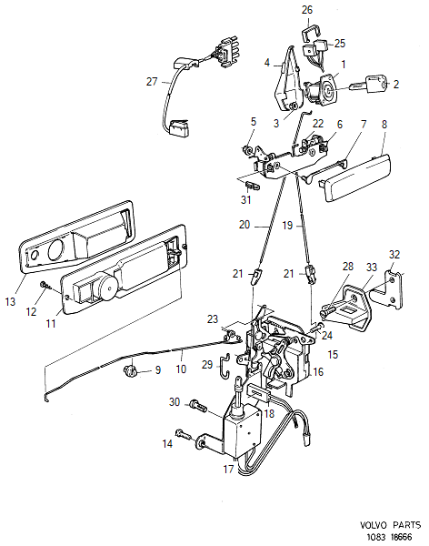 front door, Locking system