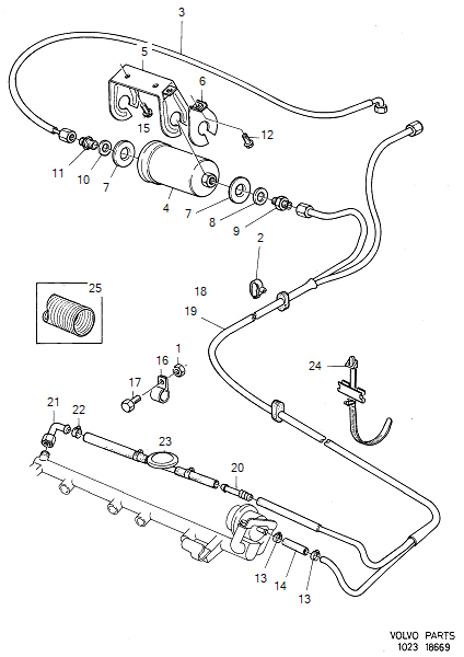 Fuel lines from tank to engine