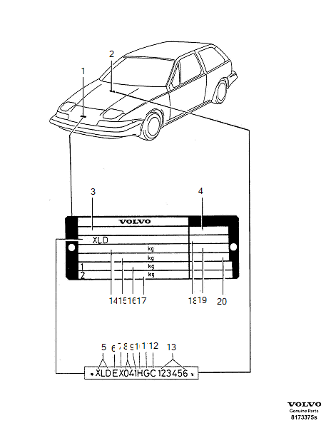 identification plate