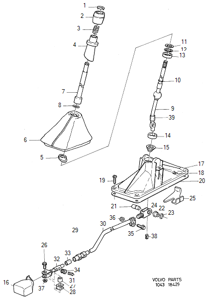 shift control, MAN.TRANS