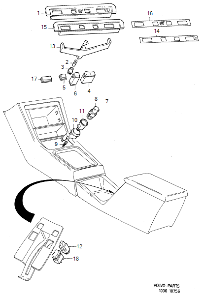 switches, Center console