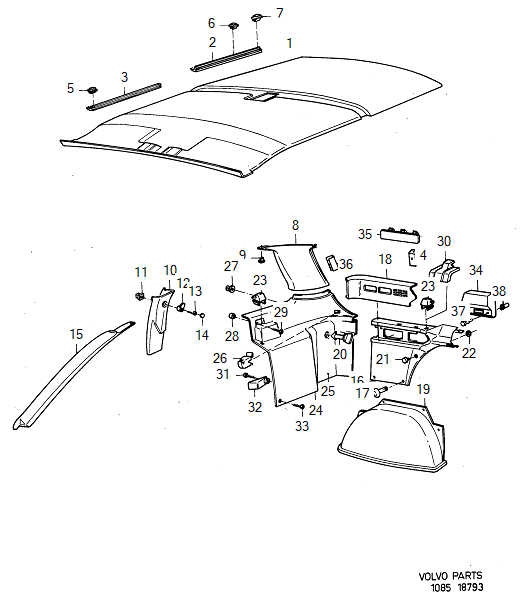 upbolstery, and roof liner